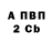 ТГК концентрат Aleks Rudeshur
